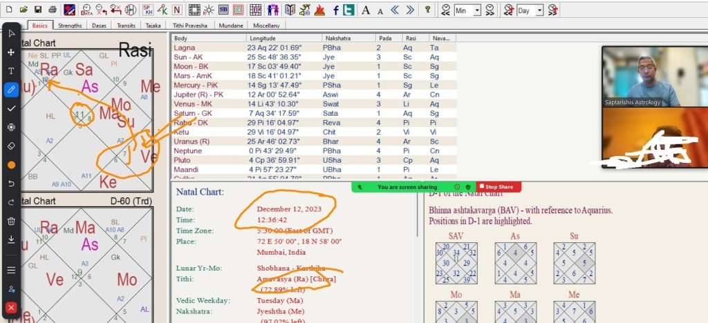 The Beauty of Prashna in Astrology – 1 by Sunil John 1 Prashna Jyotish Live Classes