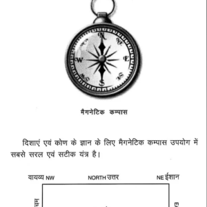 Pyramid Vastu sirf dhokha 5