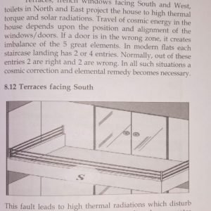 Remedial Vaastu For Homes 2