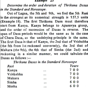 STUDIES IN JAIMINI ASTROLOGY 1