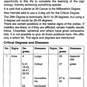 Secrets of Medical Astrology 6