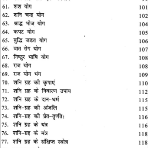 शनिग्रह का अनुग्रह (शनिदोष निवारण) - Shani Grah Ka Anugrah-Shanidosh Nivaran (SP) 6 Shani Grah Ka Anugrah-Shanidosh Nivaran 5