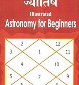 Subodh Ganit Jyotish