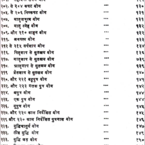 Teen Sau Mahatvapurna Yoga (MLBD) 7 Teen Sau Mahatvapurna Yoga 6