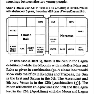 The Art of Matching Charts 6