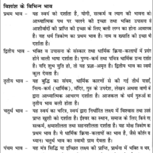 Varg Kundaliyon Se Satik Phalit 1