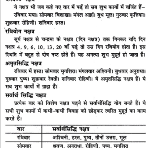 Vedic Nakshatra jyotish 7