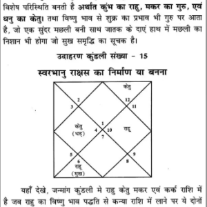 Vishnu Bhava Nadi Prashna Shastra 13