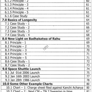 An Introduction to Rahu Centric-Hp Theory Principles 2