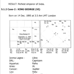 vAn Introduction to Rahu Centric-Hp Theory Principles 5