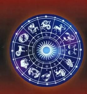 Astrological Glossary