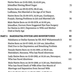 Astrology Related to Diseases and Misfortunes