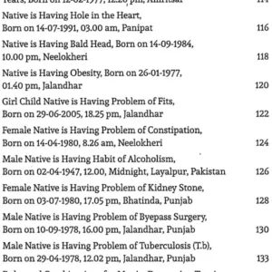 Astrology Related to Diseases and Misfortunes