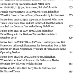 Astrology Related to Diseases and Misfortunes