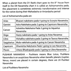 Beginners Guide To Vedic Astrology 7