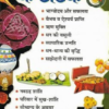 Bhagya Chamkane Ke Totke (Hindi Edition) (MP) 1 Bhagya Chamkane Ke Totke
