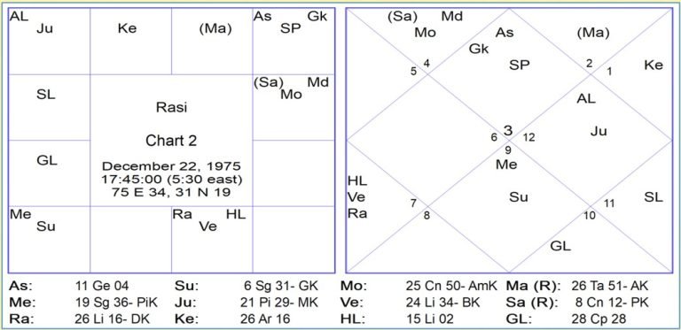 CHART-11--768x373