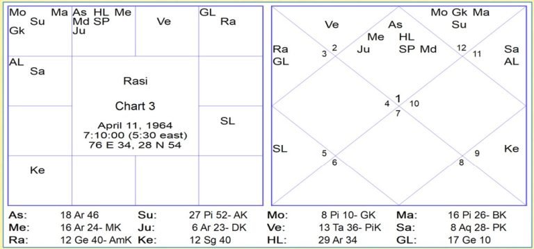 Chart-12--768x359