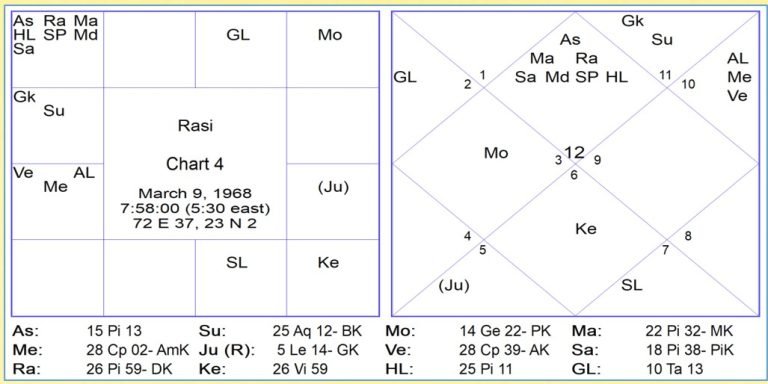Chart-13--768x384