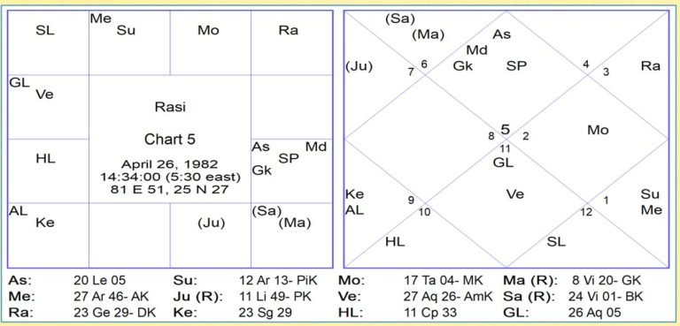 Chart-14--768x369