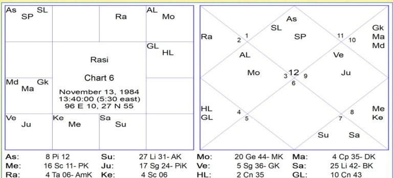Chart-15--768x348