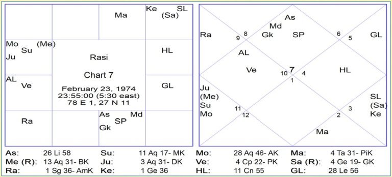 Chart-16-768x348