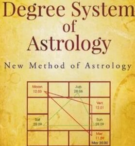 _Degree System of Astrology