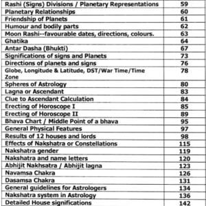 Fundamentals of Nakshatra Astrology 2