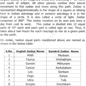 Indian Astrology - Basic Principles 3