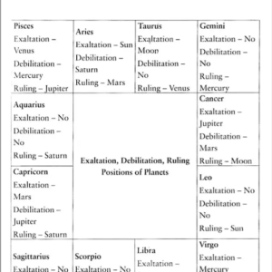 Jupiter Saturn Subsistence 6