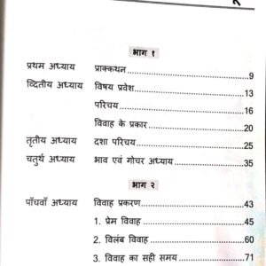 Jyotish Dwara Sahi Samya Vivah Ka 1