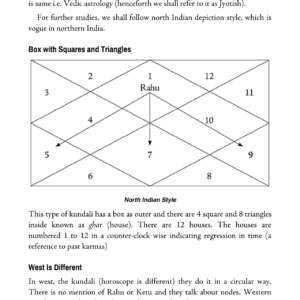 Jyotish (Vedic Astrology)6