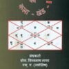 Kundali Vishleshan ki Kala