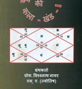 Kundali Vishleshan ki Kala