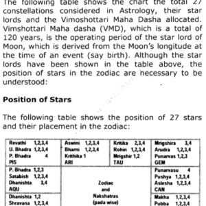 Longevity and Astro System 3