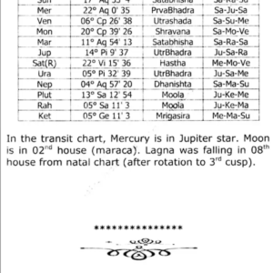 Longevity and Astro System 4