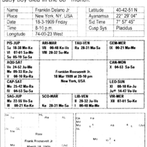 Longevity and Astro System 5