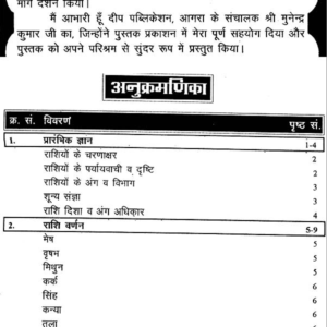 Making of Horoscope 2