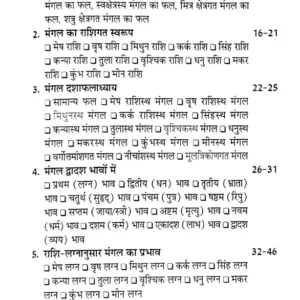 Mangal Kitna Amangal 3