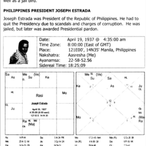 Marriage, Child Birth and Sub Lord System 6