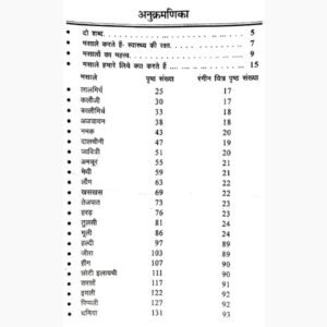 Masale Evam Aapke Swasthya 1