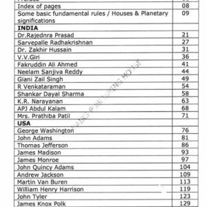 _Nakshatra Astrology on Presidents 1
