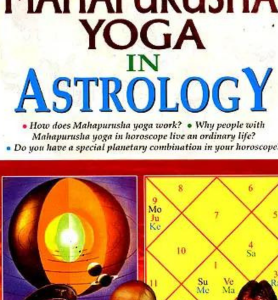 Pancha Mahapurusha Yoga in Astrology