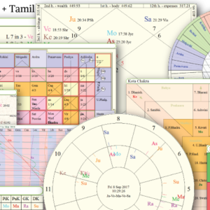 Parashar Light 9.0 English + Tamil