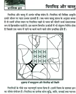 Piramid Shakti 111 Swarnim Prayog 2