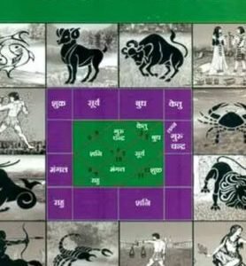 Praarambhik Phalit Jyotish