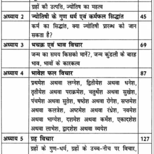 Praarambhik Phalit Jyotish 5