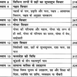 Prarambhik Phalit Jyotish (AP) 3 Prarambhik Phalit Jyotish 2