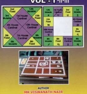 Prashna Astrology and Remedies