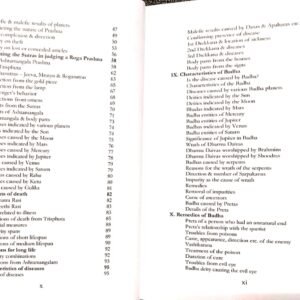 Prashnamargam Bhasha 2